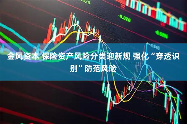 金风资本 保险资产风险分类迎新规 强化“穿透识别”防范风险