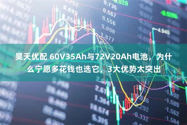 昊天优配 60V35Ah与72V20Ah电池，为什么宁愿多花钱也选它，3大优势太突出